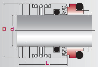 Single Spring O-Ring Style | A157