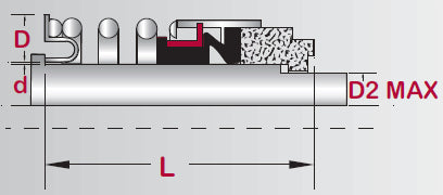 Single Spring Seal for High Pressure | A1B