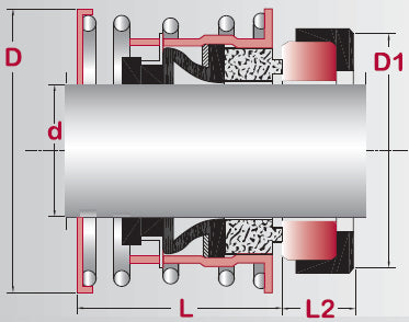 Single Spring Elastomer Bellows Seal | A2