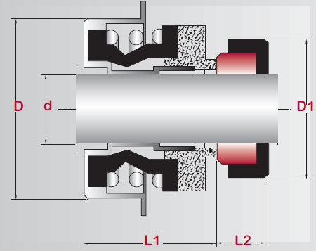 Single Spring Elastomer Bellows Seal | A6A
