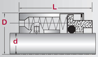 Multi-Spring Component Seal - O-Ring Design | A8T