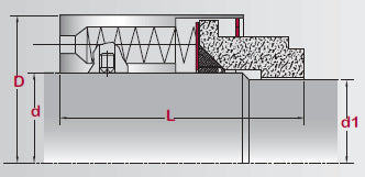Balanced Multi-Spring Component Seal PTFE Wedge Design | A9TB