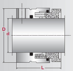 Single Rotating Multiple Spring Component Seal | CP8