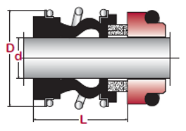 Single Spring Rubber Bellows Shaft Seal | ES100