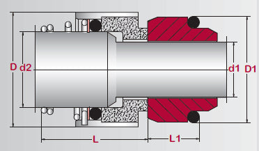 Balanced Single Coil Tapered Spring Seal | ES129