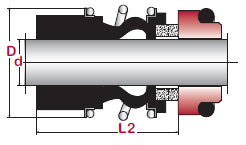 Single Spring Rubber Bellows Shaft Seal | ES130