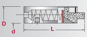 Multi-Spring, PTFE Design | ES59