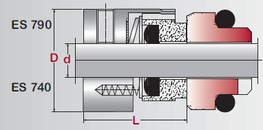 Single Unbalanced Component Seals, Continuous Wave Spring or Multi-Spring | ES790 & ES740