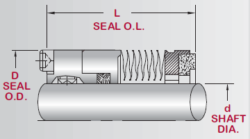 High Temperature Welded Bellows Component | WB800