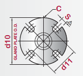 Welded Bellows Cartridge | S1WBC