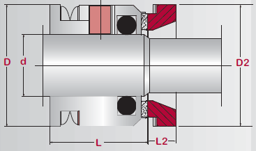 Sanitary Outside Seal | SAN7