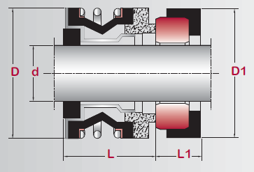 Single Spring Elastomer Bellows Seal | A6