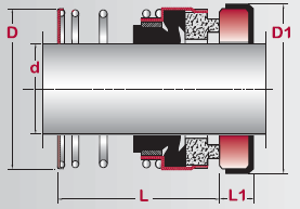 Single Spring Elastomer Bellows Seal | A21
