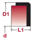 Cup Seat | American Seats