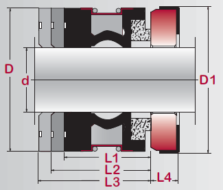 Single Spring Elastomer Bellows Seal | A210