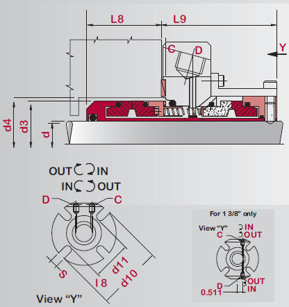 Dual Cartridge with Pumping Ring | D2PR