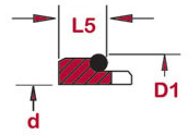 Metric Seats | MS99