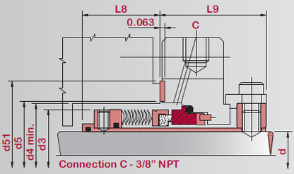 Welded Bellows Cartridge | S1WBC