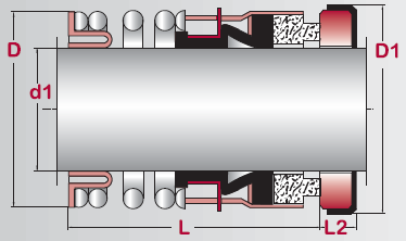 Single Spring Elastomer Bellows Seal | A1