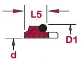 Metric Seat Style | MS92