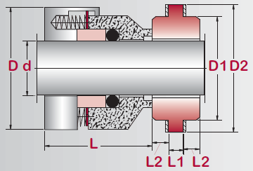 Single Stainless Multi-Spring Outside Seal | ACX