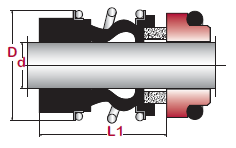 Single Spring Rubber Bellows Shaft Seal | ES120